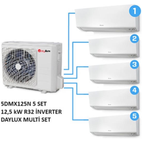 DAİKİN Daylux Multi Inverter Set 9000 / 9000 / 9000 / 9000 / 12000 BTU/h R32