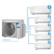 DAİKİN Shira Plus Multi Inverter Set 9000 / 9000 / 9000 / 12000 / 14000 BTU/h R32 5MXM90A 