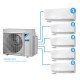 DAİKİN Shira Plus Multi Inverter Set 9000 / 9000 / 12000 / 12000 / 12000 BTU/h R32 5MXM90A 